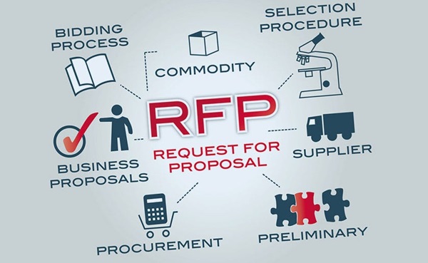 Send your Website RFP to suitable companies
